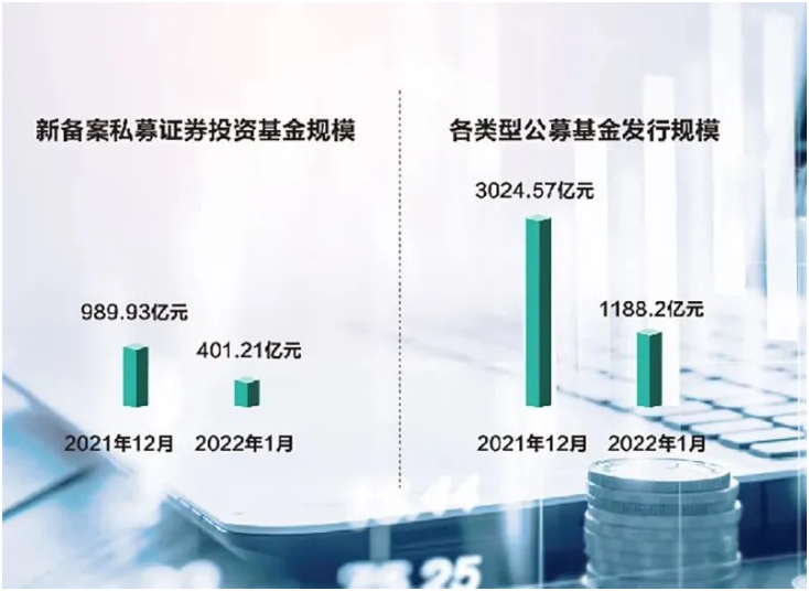 F22与B52齐飞！美军绕道北极南下飞抵俄边境，俄军面临两线分兵？