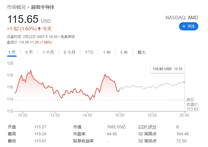 近期多部门相继释放积极信号，房地产市场平稳发展有基础