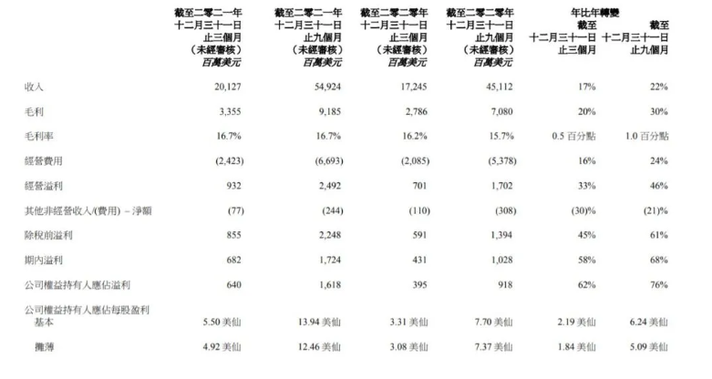 征求意见稿要求二层及以上新建住宅每单元至少装一部电梯